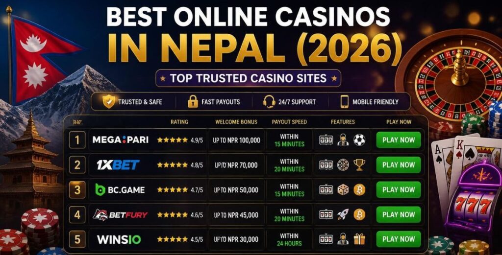 Best Online Casino in Nepal