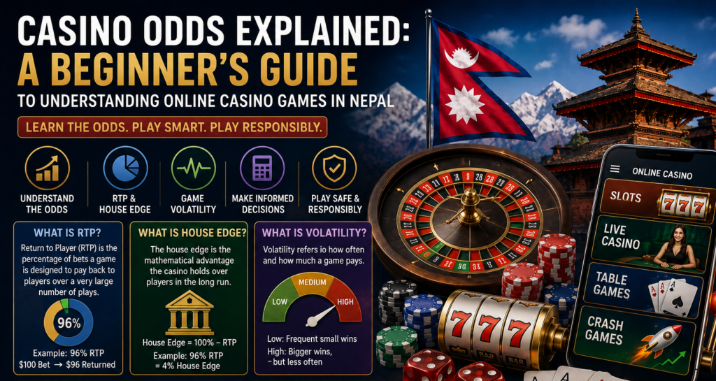 Casino Odds
